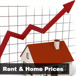 CW 1268: Asset Protection, Rent Growth & MMT