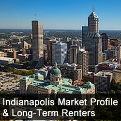 CW 983 – Indianapolis Market Profile, Great Time to Be a Landlord & Travel Hacking