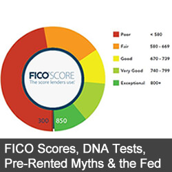 CW 982 – FICO Scores, Pre-Rented Myths, DNA, Goldman Sachs, The Fed & Recessions