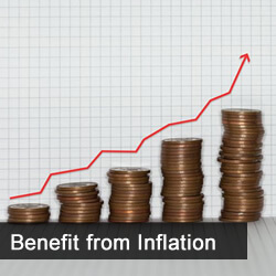 CW 965 FBF – Reduce Risk & Benefit from Inflation As a Prudent Real Estate Investors