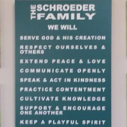 CW 914 – Happy Thanksgiving! Client Case Study, Family Mission Statements, Gratitude & PragerU