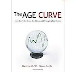 CW 736 FBF – American Demography from Baby Boomers to Generation Y with Ken Gronbach Author of ‘Age Curve’
