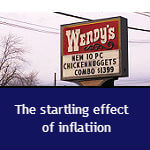 How Inflation Kills Stock Market Gains