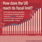 Karl Denninger: Economic Trends Don’t Lie