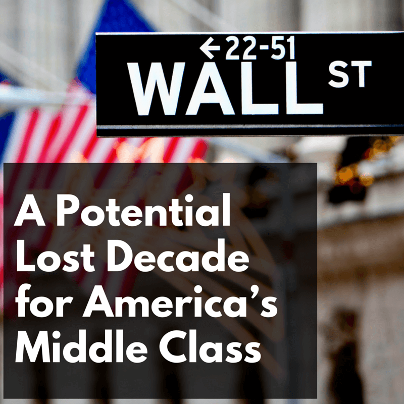 CW 576 FBF – Securitized Rentals and A Potential Lost Decade for America’s Middle Class