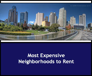 Most Expensive Neighborhoods to Rent