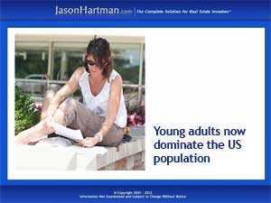 America’s Looking Younger Every Day