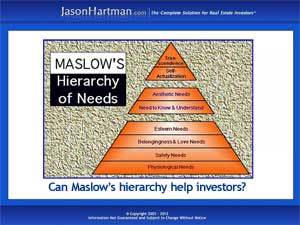 Maslow’s Hierarchy of Needs:  A Guide for Investing Success?