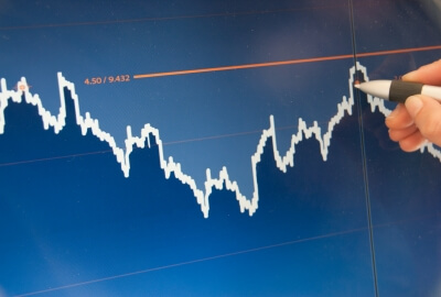 Value Investing for Income Property