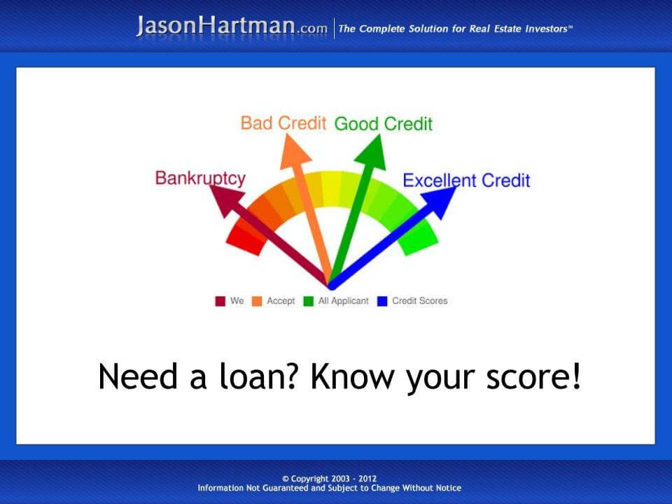 Credit Score: A Really Important Number