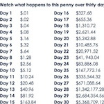 CW 305: American & International Real Estate Investing plus Judicial vs Non-Judicial Foreclosures with Investment Counselor Steve