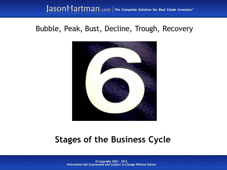 The Six Stages of Boom, Bust, and Recovery