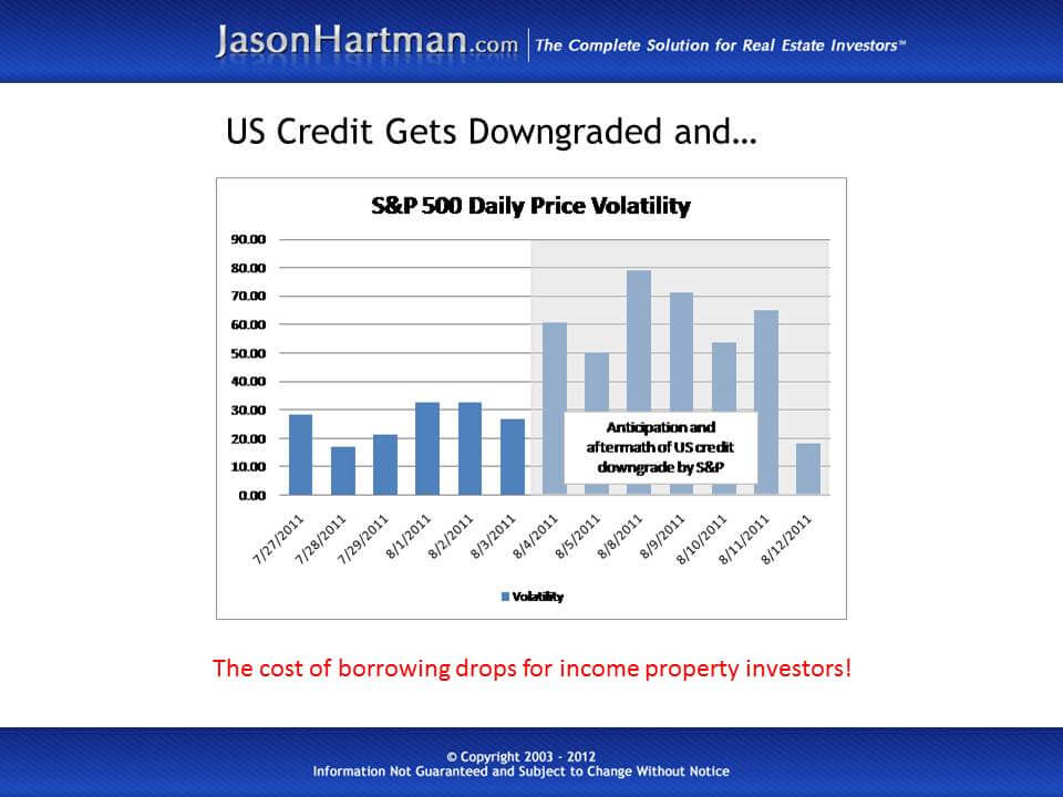 The Double Entendre of a US Credit Downgrade