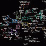 Need Creative Ideas? Make a Mind Map.