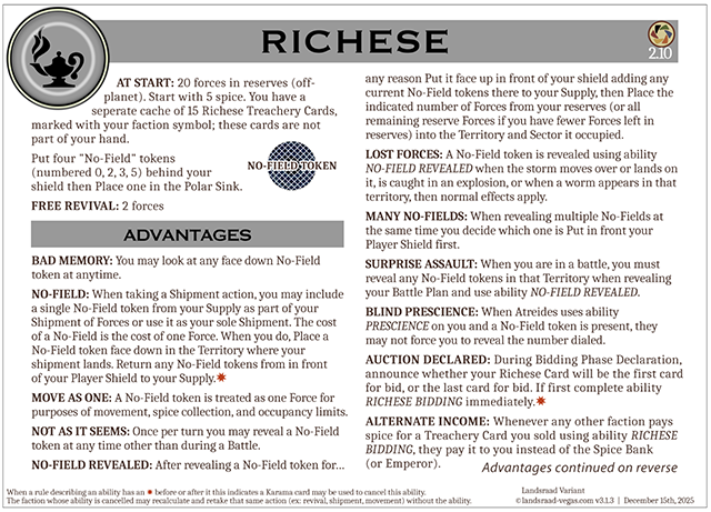 Richese Reforged Faction Card