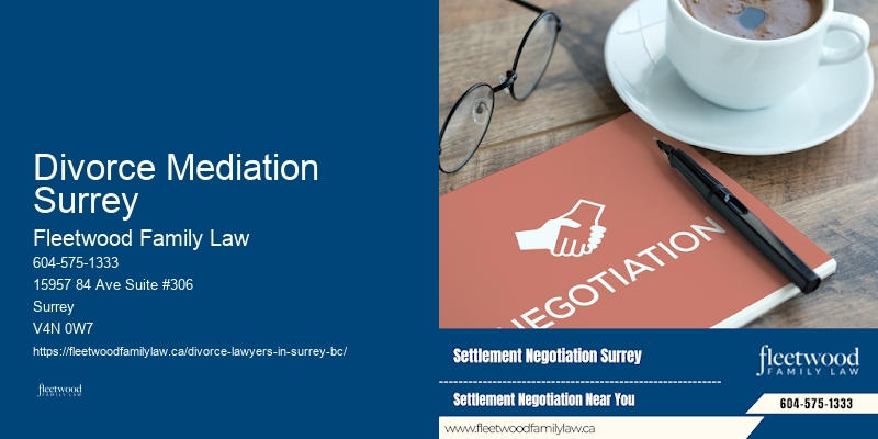 Divorce Mediation Surrey