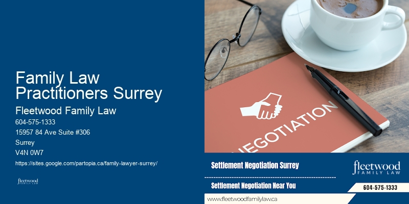 Family Law Practitioners Surrey