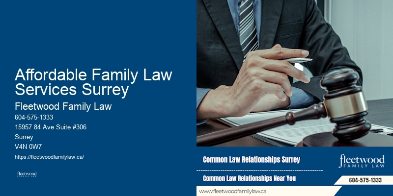 Family Law Expert