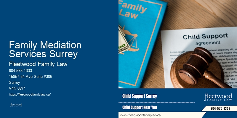 Family Dispute Resolution Center