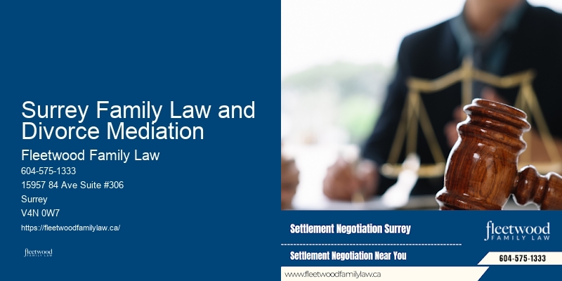 Family Lawyer Surrey Family Law and Divorce Mediation Legal Resources