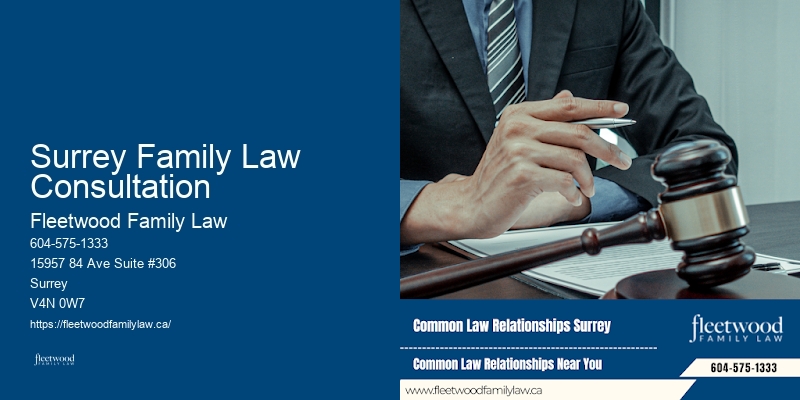 Family Lawyer Consultations For Surrey Family Law Consultation Residents