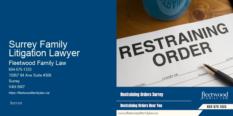 Family Lawyer Pricing Transparency