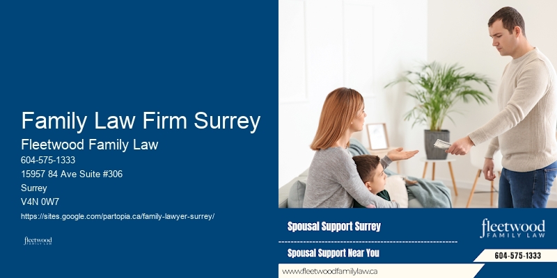 Family Law Attorney Pricing