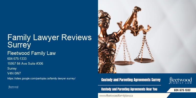 Collaborative Divorce Lawyer