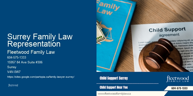 Alimony Attorney