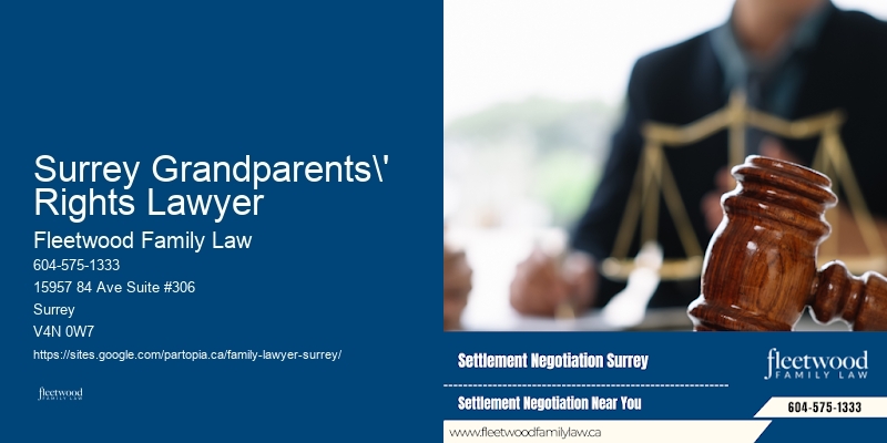 Legal Counsel for Family Law Matters