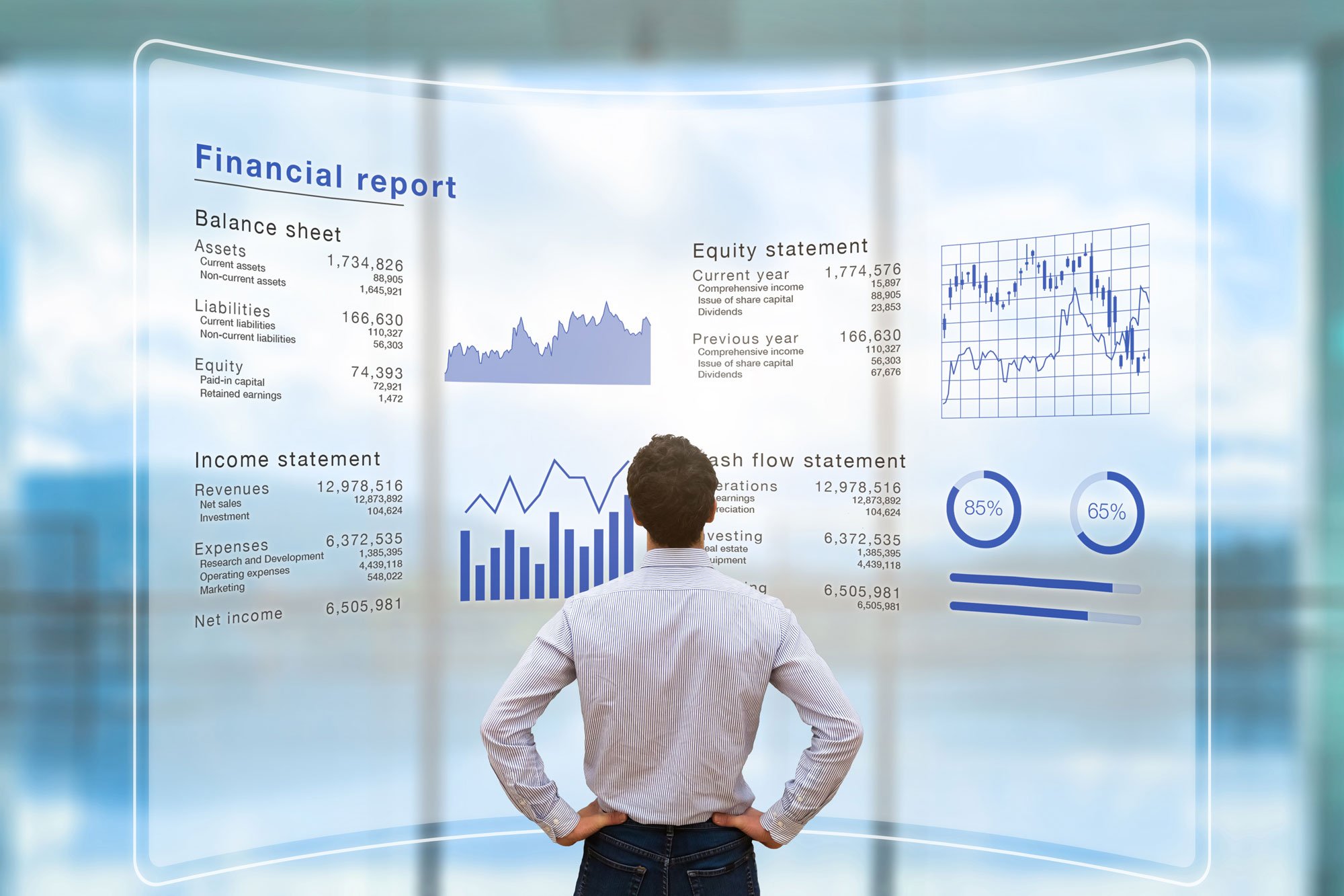 CRA audit support North Vancouver Accounting Services