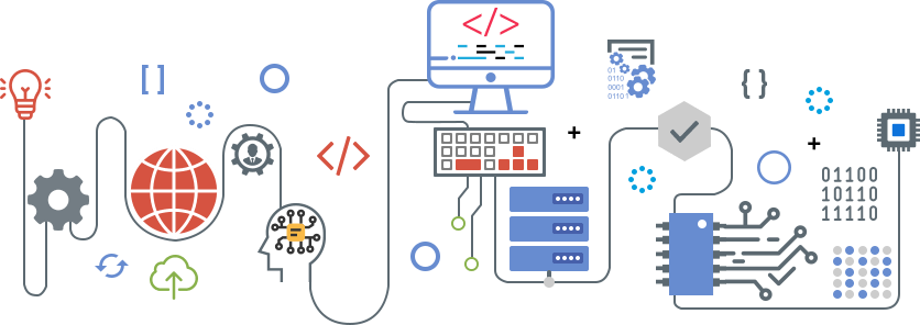 Engineering solution provider in USA