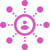 social media android appp