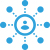 React Native Social Networking App Development