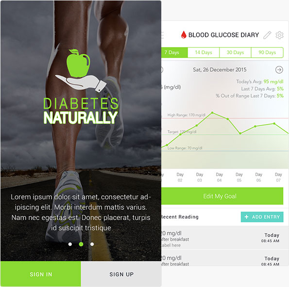 diabetes naturally portfolio