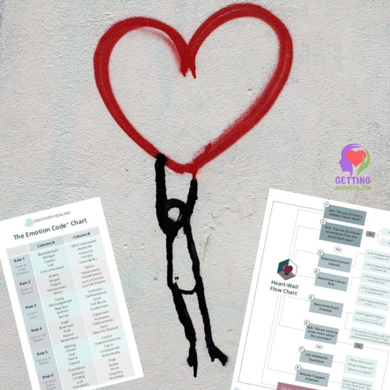 Heart Wall Chart &amp; Emotion Code Guide – How to Release Trapped Emotions