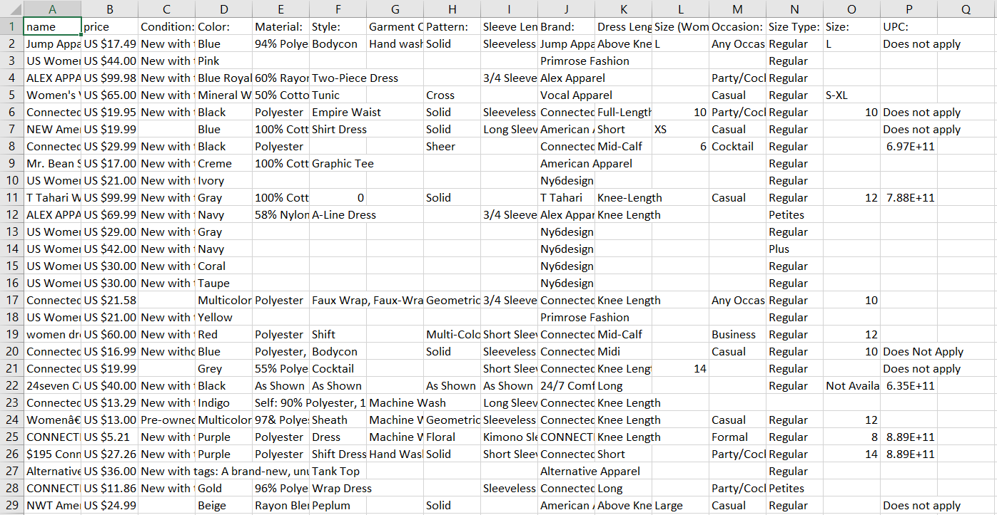 Web Scraping Data Sheet | Mindbowser