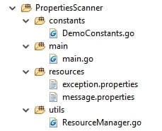 Common Utilities In Golang Project