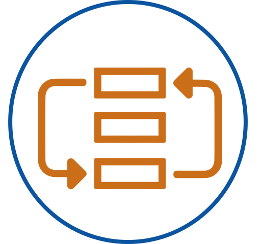Workflow Automation