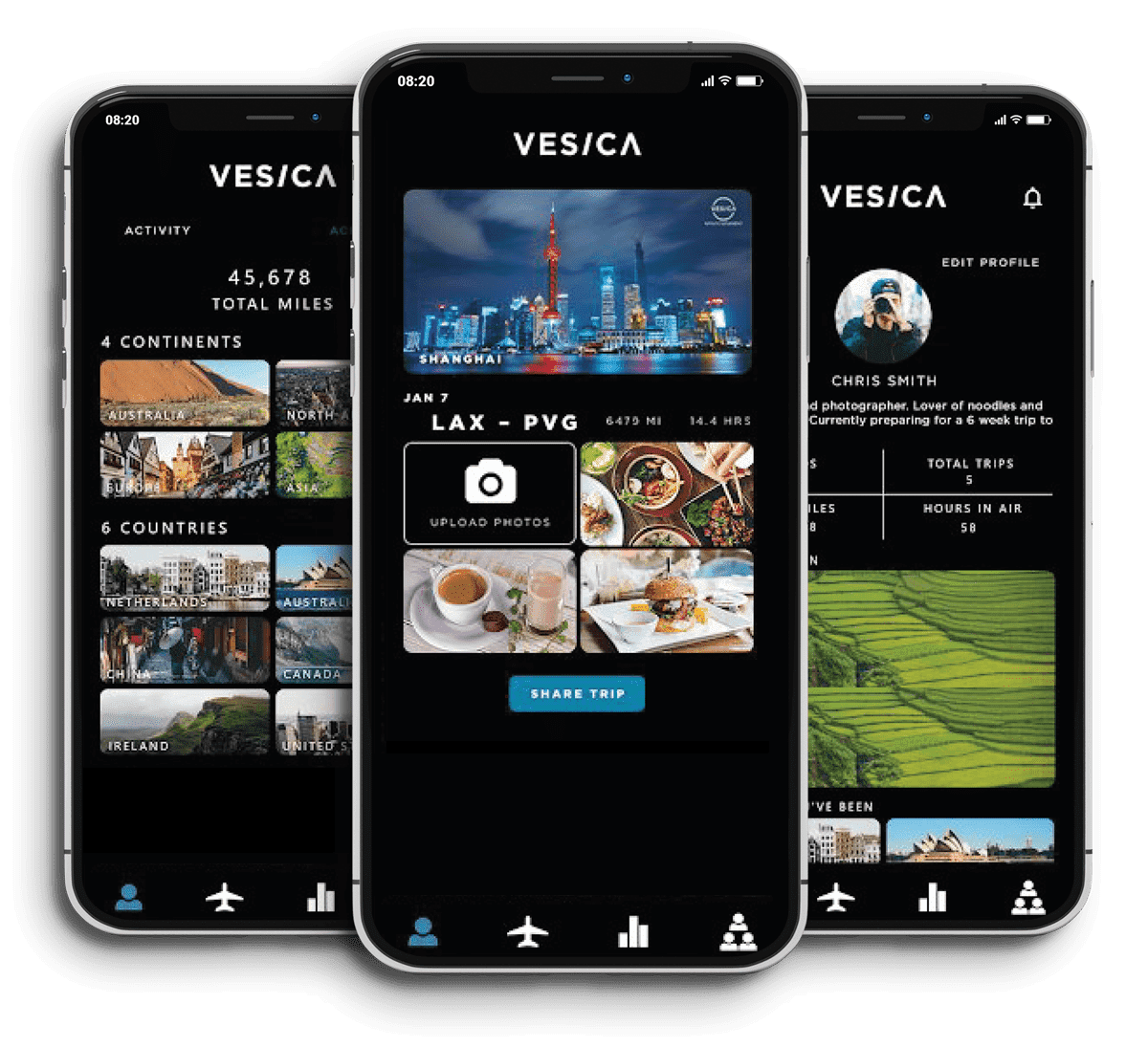 case study vesica