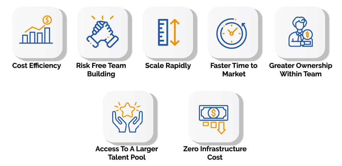 Benefits Of Offshore Software Development Services