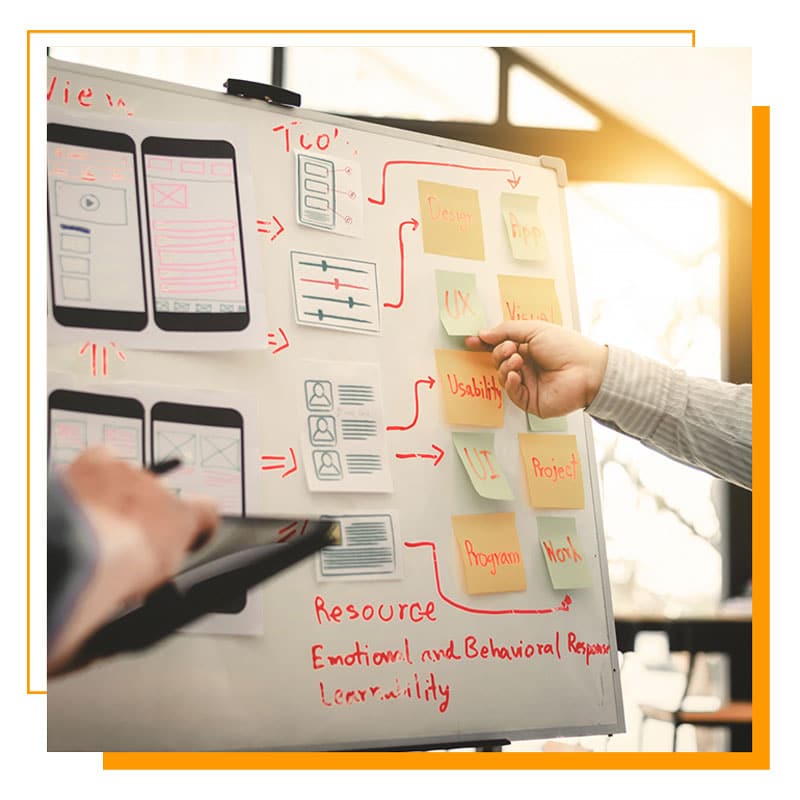Product Development and Strategy