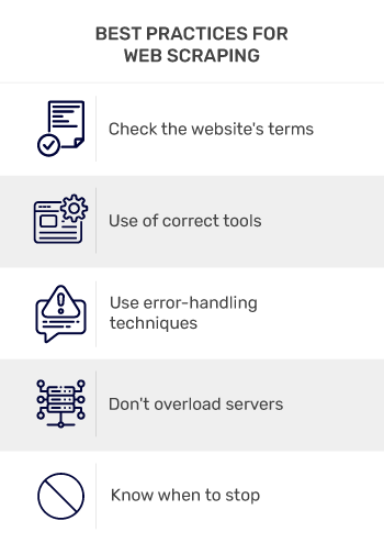 Best Practices for Web Scraping Mobile View