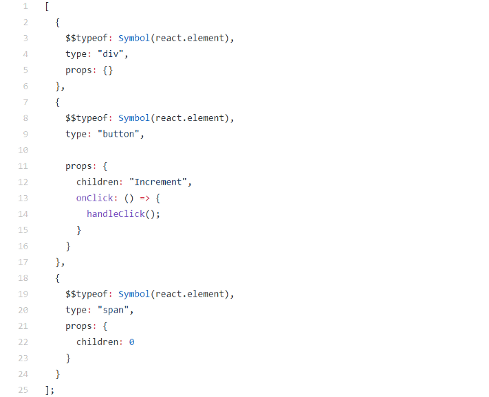 react fiber create element