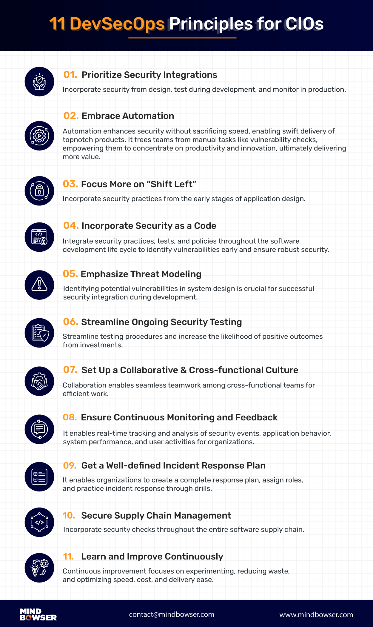 11 devsecops principle for cio