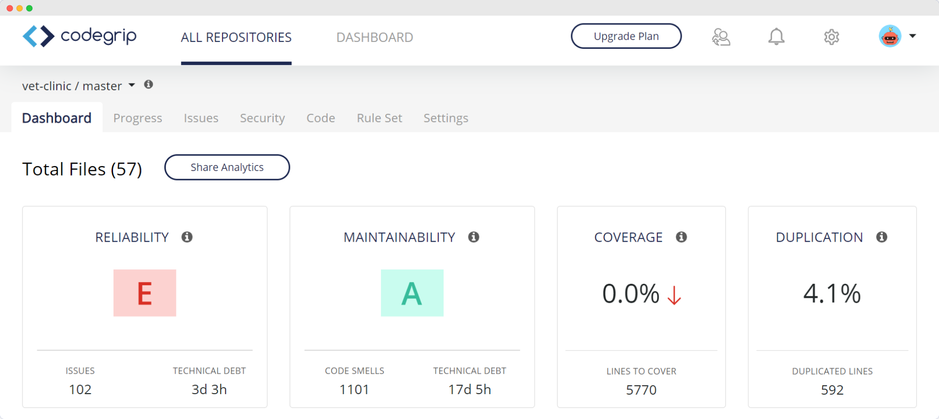 Codegrip dashboard