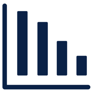 Bar Graph