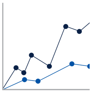 Line graph