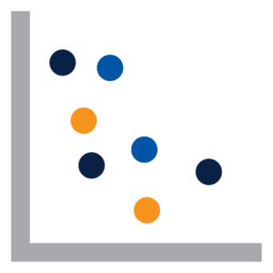 Scatter Plots
