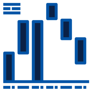 Waterfall chart
